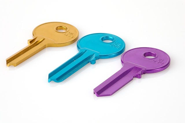Free SSL image